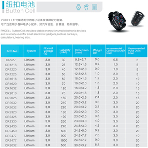 Lithium Coin <strong>Cell</strong> Battery <strong>3V</strong> CR2477 CR2450 CR2430 CR 2335 <strong>CR2330</strong> CR2032 CR2020 CR2016 CR2012 <strong>Button</strong> with Solder Tabs Pins - Product Image 5