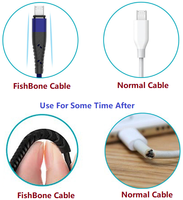 Fishbone-cargador de Cable de datos personalizado, 0,2 m, 1m, 1,2 m, 1,5 m, 2m, 3m, carga rápida, flexible, trenzado, USB C 3,1, tipo C