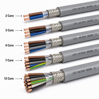 Kabel Kontrol Fleksibel LiYCY 300/500V Berpelindung Anyaman Tembaga Berlapis Timah Multi Inti untuk Sinyal dan Data DIN VDE 0812 Bersertifikasi CE