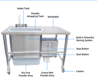 Table de panure automatique en acier inoxydable pour poulet frit, table de panure commerciale pour la préparation de panure