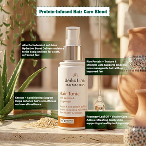 Tónico Capilar de Excelente Calidad con Queratina y Proteína de Arroz, Fórmula Avanzada para Reparación de Daños en el Cabello, Proveedor al por Mayor - Product Image 4