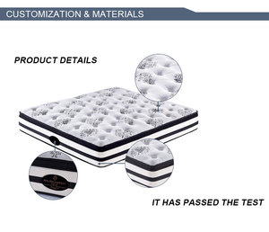Nhà Máy Riêng Bán Buôn Tùy Chỉnh Chuyên Nghiệp Trung Quốc Chất Lượng Tốt Nhất <span class=keywords><strong>Memory</strong></span> <span class=keywords><strong>Foam</strong></span> Nệm <span class=keywords><strong>Pad</strong></span> - Product Image 2