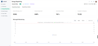 Gateway IoT Industriale: Piattaforma di Gestione Centralizzata EMS Multi-Sito per Monitoraggio e Benchmarking Energetico Transregionale per Cha...