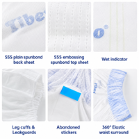 Échantillon gratuit de couches pour bébés Fabricant de culottes de marque privée a Grade Premium Prix bon marché Couches jetables pour les soins de bébé