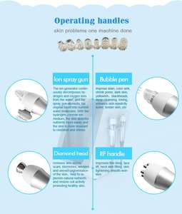 מברשת ניקוי פנים הידרודרמבריישן אקווה פילינג טרנדית לשנת 2026, מכשיר פילינג סילוני לחידוש עור הפנים לשימוש ביתי, ציוד יופי - Product Image 4