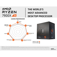 Prosesor AMD Ryzen 9 7900X Original R9 5nm 12 Core 24 Thread TDP 170W Soket AMD AM5 R9 7900X Zentralprozessor