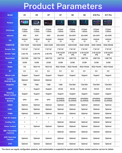 Pantalla táctil de 9 pulgadas WIFI Android pantalla coche Radio reproductor Multimedia con Carplay inalámbrico para TATA <span class=keywords><strong>Nex</strong></span> en 2017 2018 2019 2020 - Product Image 6