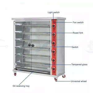Conteneur à poulet rôti en acier inoxydable, machine à rôtir le poulet au gaz pour restaurant - Product Image 2