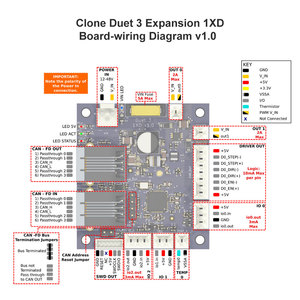Carte mère d'imprimante 3D Clone Duet <span class=keywords><strong>3</strong></span> Carte d'extension 1XD A Carte d'extension connectée CAN-FD pour la carte mère Duet <span class=keywords><strong>3</strong></span> - Product Image 5