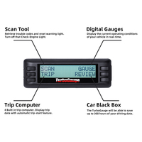 Omcan Can 2 2 2 2/Ecan Can uto can auauge/Sian Car iiagnostic Tool urbocalibre 4-n N-1 RIP omputer omG4