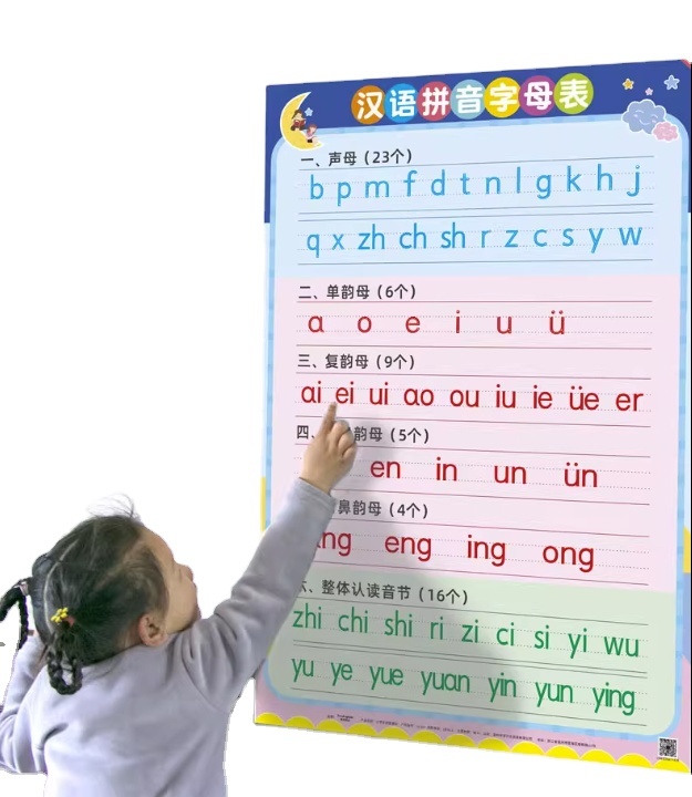 Custom Design Educational Poster Printing After