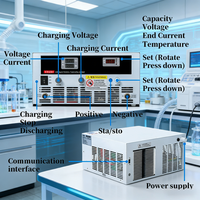 Analyseur de cellules Li-ion YPSDZ-1600-2000 100V 20A, charge 60A, décharge, testeur automatique de capacité de batterie au lithium