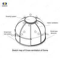 Maison bulle transparente de haute qualité en PU résistant aux intempéries Poeticexist pour jardin extérieur