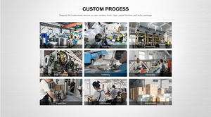 ชุดอุ่นอาหารบุ<span class=keywords><strong>ฟ</strong></span>เฟ่ต์สแตนเลสสตีล 9 ลิตร รุ่นหรูหรา สีทอง พร้อมช่องแบ่งภายใน สำหรับงานแต่งงาน โรงแรม ใช้เชื้อเพลิง - Product Image 5