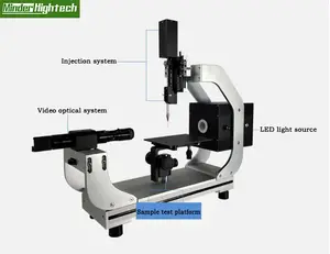 Automatic Tilt Contact Angle Measuring Instrument /Optical Contact Angle Tester