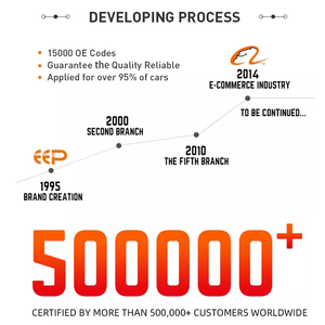Supporto <span class=keywords><strong>Motore</strong></span> in Gomma per <span class=keywords><strong>TOYOTA</strong></span> WISH 2003-2009 12371-28082 - Product Image 5