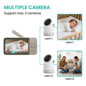 KT562H 2.4GHz Non-WiFi Video Baby Monitor 5 Inch <b>IPS</b> 720P HD Screen with 5000mAh Battery PTZ <b>Camera</b> 1000ft Range - Product Image 3