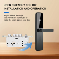 Sistema Inteligente de Gestión Hotelera, Cerradura de Puerta Tthotel, Llave de Tarjeta Ttlock, Software Informático, Cerradura Inteligente de Seguridad para Hoteles