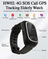 Bracelet intelligent 4G HW02 pour seniors avec suivi GPS en temps réel, alarme SOS, appel vocal bidirectionnel, moniteur de sommeil et de fréquence cardiaque, charge magnétique