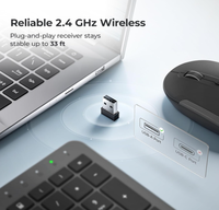 Clavier et souris sans fil IClever GK08 Blanc Ergonomique Silencieux Conception pleine taille avec connexion stable pour ordinateur/tablette/Mac