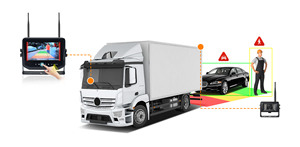 Hệ thống giám sát chiếu hậu không dây phát hiện người đi bộ ai HD chia xem màn hình xe nâng không dây máy ảnh nông nghiệp - Product Image 6