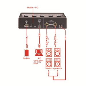 เทยุน โปรเฟสชั่นแนล เอบีเอสไมโครโฟนการ์ดเสียง USB คอมพิวเตอร์ ไม่ต้องใช้ไดรเวอร์ สำหรับไลฟ์สตรีมมิ่ง บันทึกเสียง คาราโอเกะ อุปกรณ์มหัศจรรย์ - Product Image 3