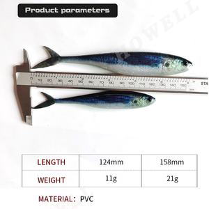 3D наживка для летучей рыбы с высоким впечатлением из ПВХ материала с принтом Мягкая приманка креативная искусственная рыболовная пластиковая приманка для рыбалки - Product Image 4