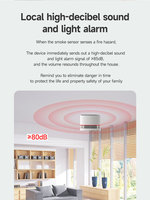 Detector de Humo Zigbee Tuya SM200 con Sensor de Calor, Alarma de Incendio Inalámbrica Inteligente para Seguridad del Hogar, Compatible con SmartLife