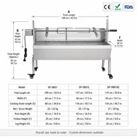 Rôtissoire Électrique Certifiée CE 88cm en Acier Inoxydable à Rotation Automatique pour Barbecue au Charbon de Bois, Agneau Entier, Cochon, Grill d'Extérieur