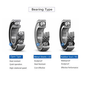 W1X ลูกกลิ้งสำหรับใช้ในการก่อสร้างราง V <span class=keywords><strong>2RS</strong></span> <span class=keywords><strong>RM1</strong></span> RM1ZZ ความเร็วสูง - Product Image 3
