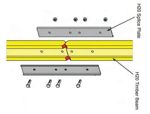 Zeemo Vàng laminatet rắn H20 Gỗ gỗ dầm ván khuôn cho xây dựng - Product Image 4