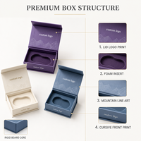 Boîte carrée rigide en papier personnalisée, biodégradable, écologique, de luxe, avec insert en mousse EVA, pour rouleau de jade magnétique et Gua Sha facial