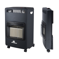 Purchase A Wholesale iran gas heater For House Warming - Alibaba.com