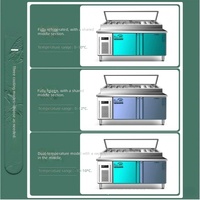 Station de préparation de pizzas réfrigérée professionnelle en acier inoxydable 201, avec dégivrage automatique, table de préparation de salades rainurée et réfrigérateur à 2 portes