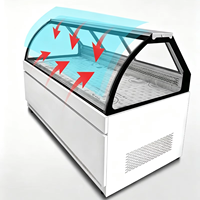 Vitrine chauffante pour poulet rôti, présentoir chauffant pour aliments chauds, vitrine de charcuterie pour restauration rapide KFC