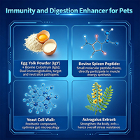 Camilan Kucing Immunoglobulin Grosir untuk Dukungan Imunitas, Cairan IgG IgY Lactoferrin, Suplemen Nutrisi OEM