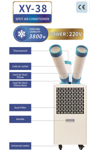 Direktverkauf ab Werk: Tragbare Klimaanlage, Effektiver Industrieller Luftkühler, Energiesparende Mobile Klimaanlage - Product Image 4