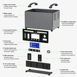 Station d'alimentation portable 2560Wh 2000W 220V LiFePO4, générateur solaire MPPT, batterie de secours pour le camping - Product Image 6