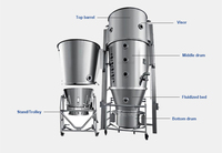 Granulateur à lit fluidisé automatique pour poudre de soufre granulée avec moteur pour la transformation alimentaire, en acier inoxydable, capacité 420L