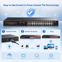 Commutateur PoE Gigabit géré par Web, facile et intelligent, 4/8/16/24 ports avec 2 ports SFP Uplink