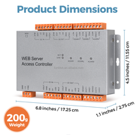 Navigateur Web TCP IP Web Embedded 1/2 Carte de contrôle d'accès de porte