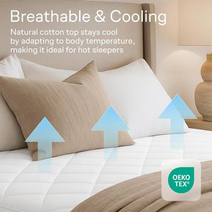 <strong>Mattress</strong> <strong>Protector</strong> White With <strong>Rubber</strong> Band/Fitted Style for Home - Product Image 4