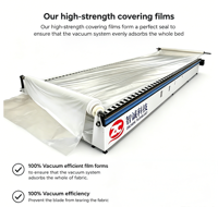 Film de protection de haute qualité pour machine de découpe CNC, film de protection en plastique pour table de découpe sous vide, antistatique