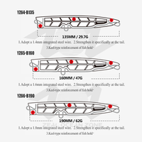 Leurre artificiel Swimbait à queue rotative, type Popper, pour la pêche, en ABS imprimé
