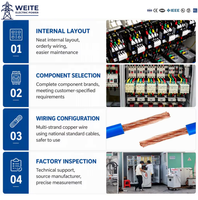 Unité compacte annulaire 12 kV HXGN15-12 pour postes de commutation SF6 moyenne tension, longue durée de vie, pour systèmes d'alimentation des bâtiments de bureaux et des installations utilitaires