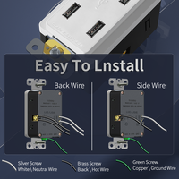 Prise murale standard américaine avec 4 ports USB-A, 15A, auto-terrestre, homologuée pour usage domestique/commercial