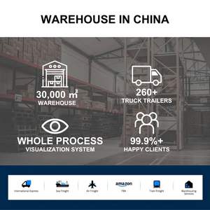 Профессиональный агент по морской доставке по более низким ценам от Ningbo Qingdao Shenzhen Shanghai China до Chittagong Bangladesh, морская доставка - Product Image 3