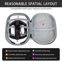 Sac de rangement portable EVA antichoc et résistant aux rayures, adapté aux accessoires Oculus Quest 2 VR étui antichoc