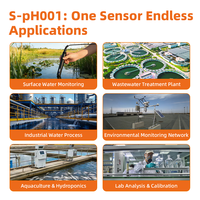 Sensor de pH Industrial Inteligente al por Mayor de Fábrica, Sonda de pH RS485 Modbus para Monitoreo de Calidad del Agua en Aguas Residuales y Acuicultura