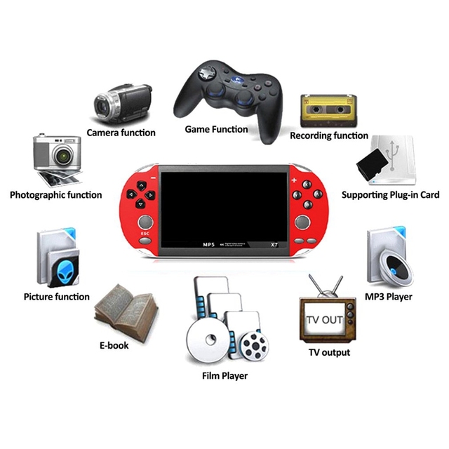 4.3/5.1 Inch X7 Retro HD Screen Handheld Game Console 8GB Classic Pocket MP5 Player PSP Mini Game Console Plus
